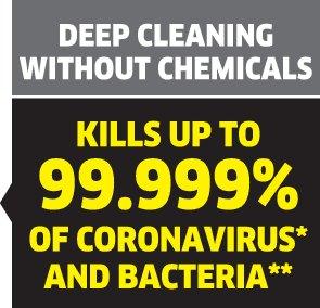 picto_SC_kills_coronavirus_and_bacteria_left_CMYK_oth_02_EN_CI15_295x284px