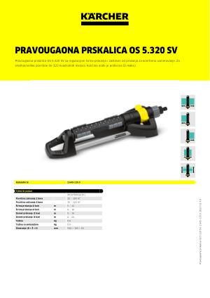 Informacija o proizvodu