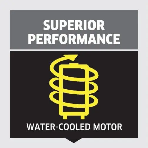 Motor sa vodenim hlađenjem i izuzetne performanse